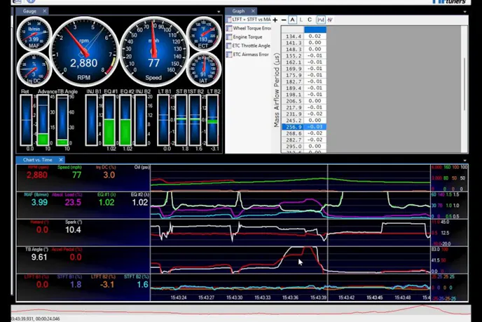 SmoothBoost Controller Results