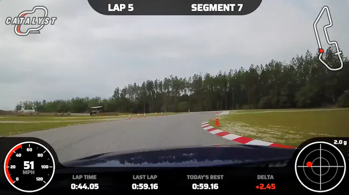 Project Club Sport 2014 Mustang GT Track Prep & Baseline