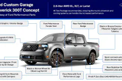 infographic-25-ford-maverick-300t-141-www.fordmuscle.com