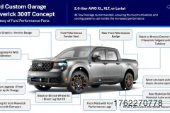 infographic-25-ford-maverick-300t-141-www.fordmuscle.com